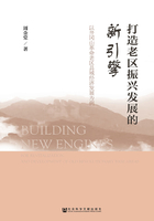 打造老区振兴发展的新引擎：以井冈山革命老区县域经济发展为例