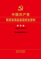 中国共产党陕西省吴起县组织史资料（第四卷）在线阅读