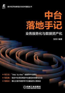 中臺落地手記:業(yè)務(wù)服務(wù)化與數(shù)據(jù)資產(chǎn)化