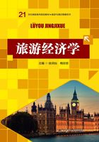 旅游经济学