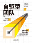 自驅(qū)型團隊在線閱讀