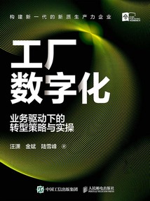 工廠數(shù)字化:業(yè)務(wù)驅(qū)動(dòng)下的轉(zhuǎn)型策略與實(shí)操