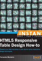 INSTANT HTML5 Responsive Table Design How-to在线阅读