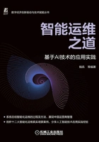 智能运维之道:基于AI技术的应用实践在线阅读