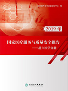 国家医疗服务与质量安全报告：超声医学分册（2019年）