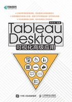 Tableau Desktop可视化高级应用在线阅读