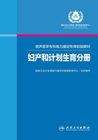 超声医学专科能力建设专用初级教材：妇产和计划生育分册在线阅读