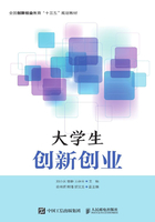 大学生创新创业在线阅读