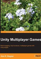 Unity Multiplayer Games