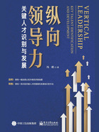 縱向領導力：關鍵人才識別與發展在線閱讀