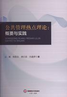 公共管理热点理论:概要与实践在线阅读