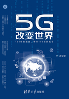 5G改变世界