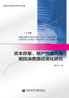 资本存量、财产性收入与居民消费路径演化研究在线阅读