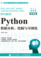 Python数据分析、挖掘与可视化（慕课版）在线阅读