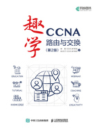 趣学CCNA：路由与交换（第2版）在线阅读