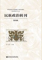 民族政治辑刊（第四辑）在线阅读