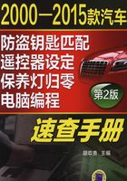 2000-2015款汽车防盗钥匙匹配、遥控器设定、保养灯归零、电脑编程速查手册在线阅读