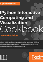 IPython Interactive Computing and Visualization Cookbook（Second Edition）在线阅读