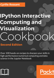 IPython Interactive Computing and Visualization Cookbook(Second Edition)