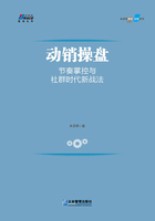 动销操盘：节奏掌控与社群时代新战法在线阅读