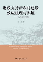 财政支持新农村建设效应机理与实证：以江西为例在线阅读