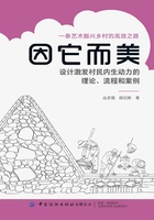 因它而美：设计激发村民内生动力的理论、流程和案例在线阅读