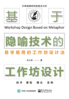 基于隐喻技术的工作坊设计在线阅读