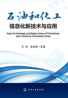 石油和化工信息化新技术与应用