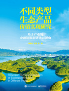 不同类型生态产品价值实现研究：基于产业链金融链数据链协同视角