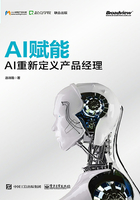 AI赋能：AI重新定义产品经理在线阅读