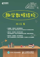 趣学数据结构