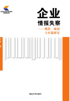 企业情报失察：现状、成因与对策研究在线阅读