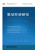 数量经济研究（2020年·第11卷·第4期）在线阅读