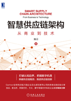 智慧供应链架构：从商业到技术在线阅读