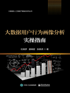 大数据用户行为画像分析实操指南在线阅读