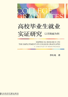 高校毕业生就业实证研究：以河南省为例在线阅读