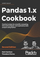 Pandas 1.x Cookbook在线阅读