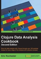 Clojure Data Analysis Cookbook（Second Edition）在線閱讀