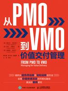 从PMO到VMO：价值交付管理在线阅读