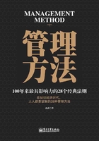 管理方法：100年来最具影响力的28个经典法则