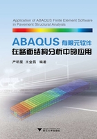 ABAQUS有限元软件在路面结构分析中的应用