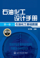 石油化工设计手册（第一卷）：石油化工基础数据（修订版）在线阅读