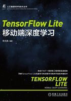 TensorFlow Lite移动端深度学习在线阅读