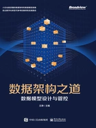 数据架构之道:数据模型设计与管控在线阅读