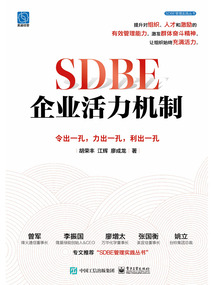 SDBE企業活力機制:令出一孔,力出一孔,利出一孔