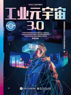 工业元宇宙3.0