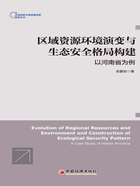 区域资源环境演变与生态安全格局构建：以河南省为例