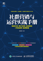 社群营销与运营实战手册：电商引流+用户运营+活动策划+内容运营+品牌塑造