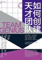 如何創建天才團隊在線閱讀
