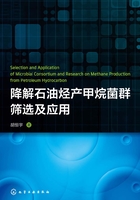 降解石油烃产甲烷菌群筛选及应用在线阅读